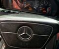Черный Мерседес Ц-Класс, объемом двигателя 24 л и пробегом 262 тыс. км за 3500 $, фото 7 на Automoto.ua