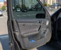 Черный Мерседес Ц-Класс, объемом двигателя 2 л и пробегом 314 тыс. км за 3350 $, фото 17 на Automoto.ua