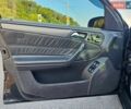 Чорний Мерседес Ц-Клас, об'ємом двигуна 2.15 л та пробігом 484 тис. км за 5000 $, фото 24 на Automoto.ua
