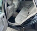 Чорний Мерседес Ц-Клас, об'ємом двигуна 1.8 л та пробігом 250 тис. км за 4000 $, фото 19 на Automoto.ua