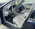 Чорний Мерседес Ц-Клас, об'ємом двигуна 1.8 л та пробігом 250 тис. км за 4000 $, фото 18 на Automoto.ua