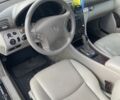 Чорний Мерседес Ц-Клас, об'ємом двигуна 1.8 л та пробігом 250 тис. км за 4000 $, фото 17 на Automoto.ua