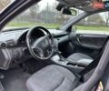 Черный Мерседес Ц-Класс, объемом двигателя 1.8 л и пробегом 385 тыс. км за 3950 $, фото 15 на Automoto.ua