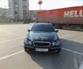 Черный Мерседес Ц-Класс, объемом двигателя 1.8 л и пробегом 255 тыс. км за 6700 $, фото 14 на Automoto.ua