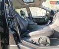 Чорний Мерседес Ц-Клас, об'ємом двигуна 1.8 л та пробігом 243 тис. км за 5850 $, фото 106 на Automoto.ua