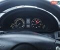 Черный Мерседес Ц-Класс, объемом двигателя 1.8 л и пробегом 303 тыс. км за 6900 $, фото 20 на Automoto.ua
