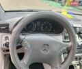 Черный Мерседес Ц-Класс, объемом двигателя 1.8 л и пробегом 352 тыс. км за 3800 $, фото 17 на Automoto.ua