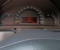 Мерседес Ц-Класс 2004 в Киеве на Automoto.ua Черный Мерседес Ц-Класс, объемом двигателя 1.8 л и пробегом 216 тыс. км за 4700 $, фото 6 на Automoto.ua