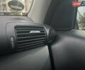 Черный Мерседес Ц-Класс, объемом двигателя 1.8 л и пробегом 177 тыс. км за 8900 $, фото 43 на Automoto.ua