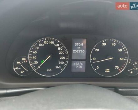 Черный Мерседес Ц-Класс, объемом двигателя 1.8 л и пробегом 252 тыс. км за 5700 $, фото 25 на Automoto.ua