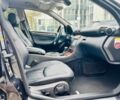 Чорний Мерседес Ц-Клас, об'ємом двигуна 3 л та пробігом 350 тис. км за 3800 $, фото 7 на Automoto.ua