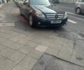 Черный Мерседес Ц-Класс, объемом двигателя 2 л и пробегом 180 тыс. км за 4086 $, фото 1 на Automoto.ua