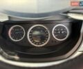 Черный Мерседес Ц-Класс, объемом двигателя 2.2 л и пробегом 322 тыс. км за 9990 $, фото 37 на Automoto.ua