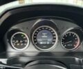 Черный Мерседес Ц-Класс, объемом двигателя 0 л и пробегом 208 тыс. км за 10750 $, фото 21 на Automoto.ua