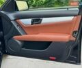 Черный Мерседес Ц-Класс, объемом двигателя 2.1 л и пробегом 326 тыс. км за 8990 $, фото 23 на Automoto.ua