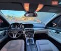 Черный Мерседес Ц-Класс, объемом двигателя 2.2 л и пробегом 300 тыс. км за 10500 $, фото 47 на Automoto.ua