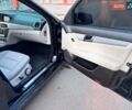 Черный Мерседес Ц-Класс, объемом двигателя 2.2 л и пробегом 300 тыс. км за 10500 $, фото 50 на Automoto.ua