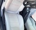 Черный Мерседес Ц-Класс, объемом двигателя 2.2 л и пробегом 300 тыс. км за 10500 $, фото 55 на Automoto.ua