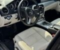 Черный Мерседес Ц-Класс, объемом двигателя 2.14 л и пробегом 286 тыс. км за 10500 $, фото 24 на Automoto.ua