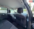 Черный Мерседес Ц-Класс, объемом двигателя 2.14 л и пробегом 297 тыс. км за 8900 $, фото 64 на Automoto.ua