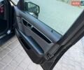 Черный Мерседес Ц-Класс, объемом двигателя 2.14 л и пробегом 297 тыс. км за 8900 $, фото 31 на Automoto.ua