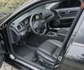 Чорний Мерседес Ц-Клас, об'ємом двигуна 2.14 л та пробігом 260 тис. км за 9700 $, фото 7 на Automoto.ua