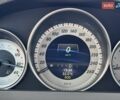 Черный Мерседес Ц-Класс, объемом двигателя 2.14 л и пробегом 270 тыс. км за 11200 $, фото 50 на Automoto.ua