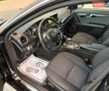 Черный Мерседес Ц-Класс, объемом двигателя 2.14 л и пробегом 235 тыс. км за 10600 $, фото 17 на Automoto.ua