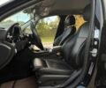 Чорний Мерседес Ц-Клас, об'ємом двигуна 2.1 л та пробігом 270 тис. км за 14900 $, фото 9 на Automoto.ua