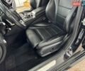 Чорний Мерседес Ц-Клас, об'ємом двигуна 2.14 л та пробігом 280 тис. км за 16999 $, фото 18 на Automoto.ua