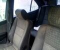 Фиолетовый Мерседес Ц-Класс, объемом двигателя 1.8 л и пробегом 500 тыс. км за 1000 $, фото 1 на Automoto.ua