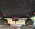 Красный Мерседес Ц-Класс, объемом двигателя 2 л и пробегом 290 тыс. км за 4999 $, фото 5 на Automoto.ua