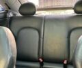 Красный Мерседес Ц-Класс, объемом двигателя 2 л и пробегом 244 тыс. км за 4850 $, фото 21 на Automoto.ua