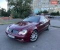 Червоний Мерседес Ц-Клас, об'ємом двигуна 2 л та пробігом 200 тис. км за 3500 $, фото 1 на Automoto.ua