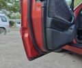 Красный Мерседес Ц-Класс, объемом двигателя 2 л и пробегом 261 тыс. км за 5000 $, фото 14 на Automoto.ua