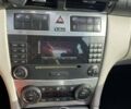 Красный Мерседес Ц-Класс, объемом двигателя 1.8 л и пробегом 222 тыс. км за 6500 $, фото 9 на Automoto.ua