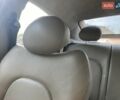 Красный Мерседес Ц-Класс, объемом двигателя 1.8 л и пробегом 222 тыс. км за 6500 $, фото 14 на Automoto.ua