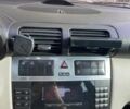 Красный Мерседес Ц-Класс, объемом двигателя 1.8 л и пробегом 222 тыс. км за 6500 $, фото 8 на Automoto.ua