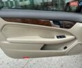 Красный Мерседес Ц-Класс, объемом двигателя 1.8 л и пробегом 54 тыс. км за 12500 $, фото 15 на Automoto.ua