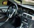 Червоний Мерседес Ц-Клас, об'ємом двигуна 1.8 л та пробігом 256 тис. км за 11500 $, фото 14 на Automoto.ua
