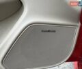Красный Мерседес Ц-Класс, объемом двигателя 1.8 л и пробегом 54 тыс. км за 12500 $, фото 17 на Automoto.ua