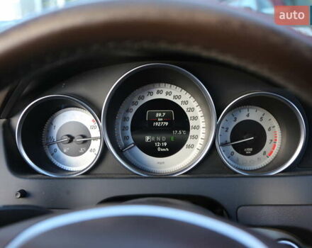 Мерседес Ц-Класс 2014 в Киеве на Automoto.ua Красный Мерседес Ц-Класс, объемом двигателя 1.8 л и пробегом 192 тыс. км за 12000 $, фото 15 на Automoto.ua