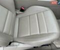 Красный Мерседес Ц-Класс, объемом двигателя 1.8 л и пробегом 54 тыс. км за 12500 $, фото 13 на Automoto.ua