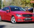 Мерседес Ц-Класс 2014 в Киеве на Automoto.ua Красный Мерседес Ц-Класс, объемом двигателя 1.8 л и пробегом 192 тыс. км за 12000 $, фото 1 на Automoto.ua