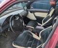 Красный Мерседес Ц-Класс, объемом двигателя 1.8 л и пробегом 325 тыс. км за 3200 $, фото 7 на Automoto.ua