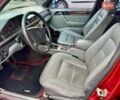 Красный Мерседес Ц-Класс, объемом двигателя 2.8 л и пробегом 402 тыс. км за 3500 $, фото 10 на Automoto.ua