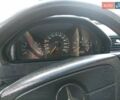 Червоний Мерседес Ц-Клас, об'ємом двигуна 1.8 л та пробігом 280 тис. км за 2750 $, фото 7 на Automoto.ua