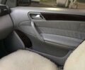 Мерседес Ц-Клас 2000 у Івано-Франківську на Automoto.ua Червоний Мерседес Ц-Клас, об'ємом двигуна 2 л та пробігом 291 тис. км за 4200 $, фото 12 на Automoto.ua