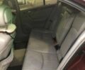 Мерседес Ц-Клас 2000 у Івано-Франківську на Automoto.ua Червоний Мерседес Ц-Клас, об'ємом двигуна 2 л та пробігом 291 тис. км за 4200 $, фото 3 на Automoto.ua