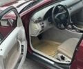 Красный Мерседес Ц-Класс, объемом двигателя 2 л и пробегом 318 тыс. км за 4700 $, фото 7 на Automoto.ua